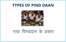 TYPES OF PIND DAAN    x;k fi.Mnku d dkj